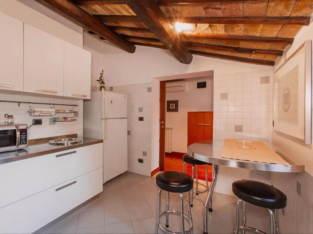 Apartamento Attico Delux 130 Mq Terrace Grandcentral Termini Roma Italia